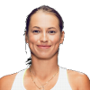 Yulia Putintseva